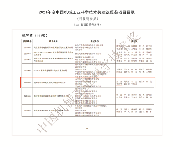 明泰鋁業(yè)榮獲2021年度中國機(jī)械工業(yè)科學(xué)技術(shù)獎科技進(jìn)步類二等獎